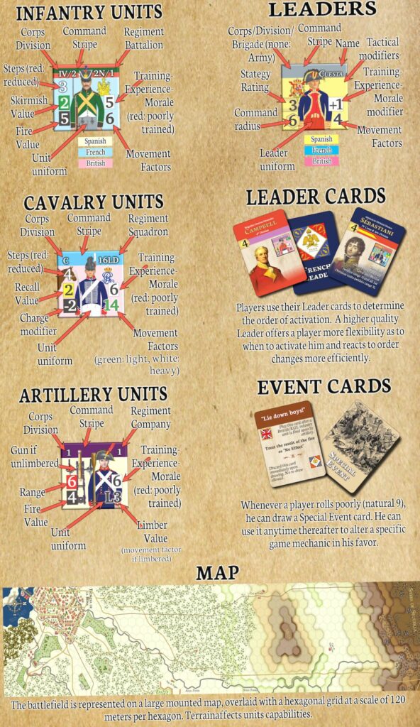 Cele dodatkowe (2/2 odblokowane)