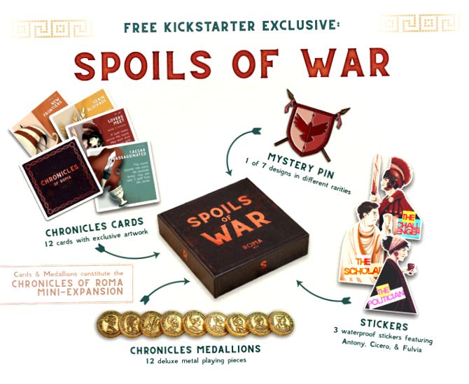 Gra Planszowa Roma XLI